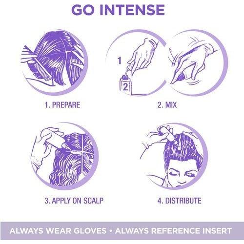 Dark & lovely Hair Color Go Intense Passion Plum 68 - gtworld.de