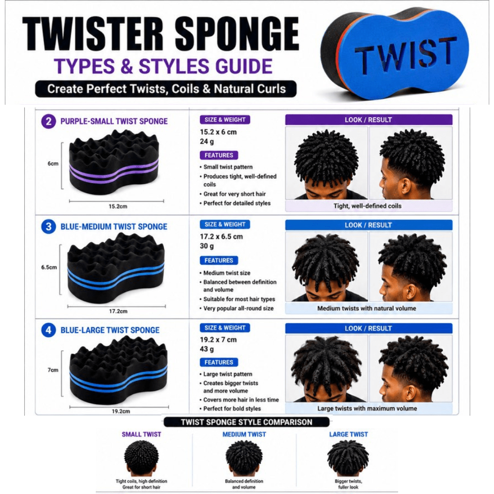 Dreamfix Two-Sided Dreadlocks Foam Twist Sponge (3 sizes) - gtworld.de