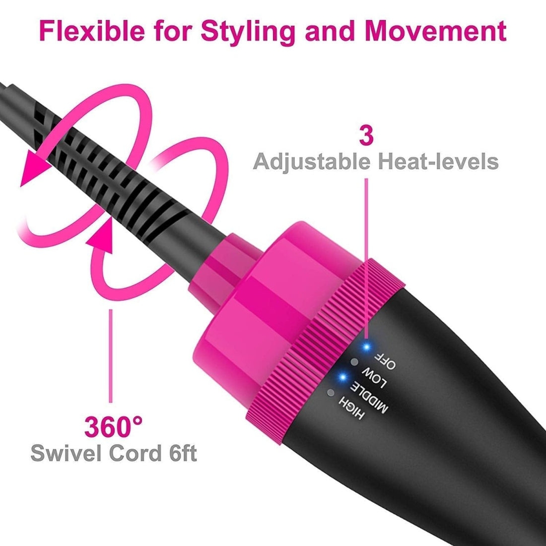Dreamfix 4 - in - 1 Hot Air Brush - Electric Hair Dryer &amp; Styler (Black&amp;Pink) - gtworld.de