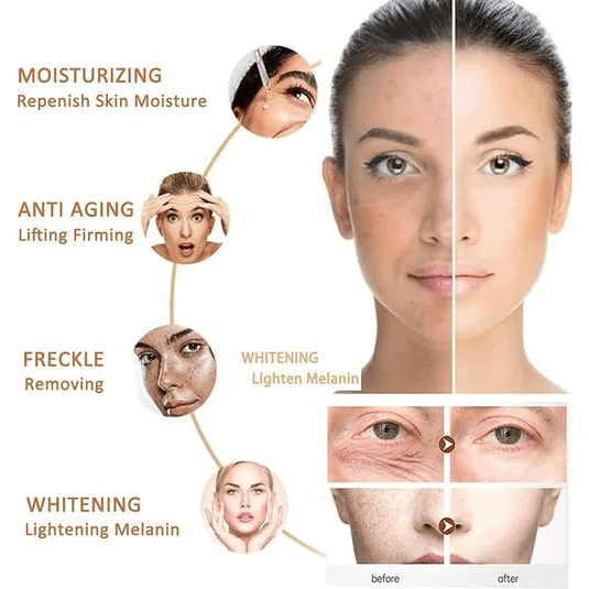 Turmeric Oil Serum 100% Pure &amp; Natural 30ml - Gtworld.de